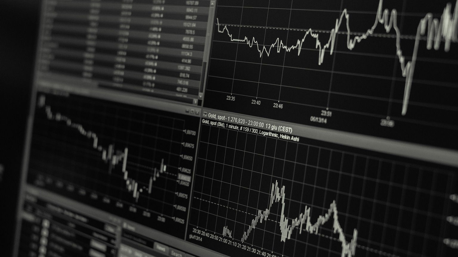 Valoración de empresas